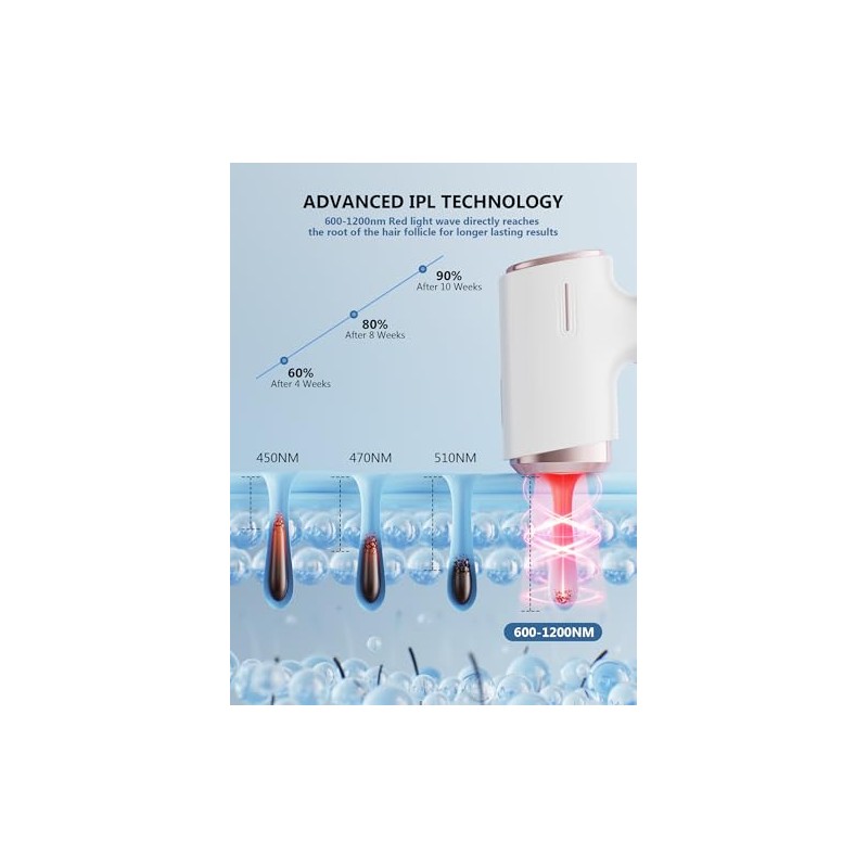 Max 21J Laser Hair Removal Device with Ice Cooling 9