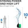 Simple Deluxe 800 GPH Submersible Water Pump with Adjustable Intake,