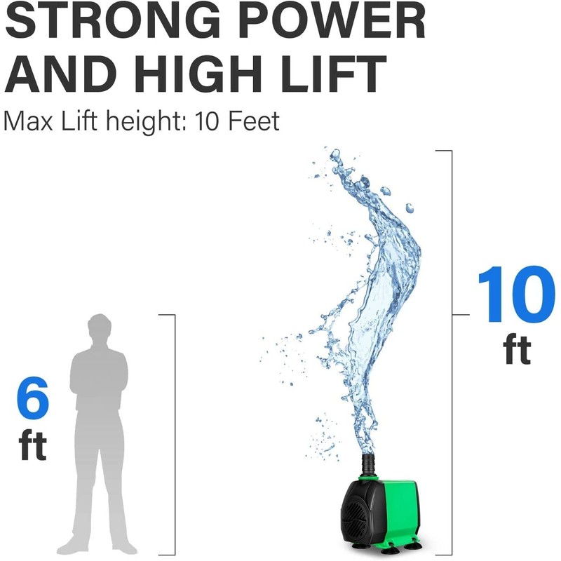 Simple Deluxe 800 GPH Submersible Water Pump with Adjustable Intake,