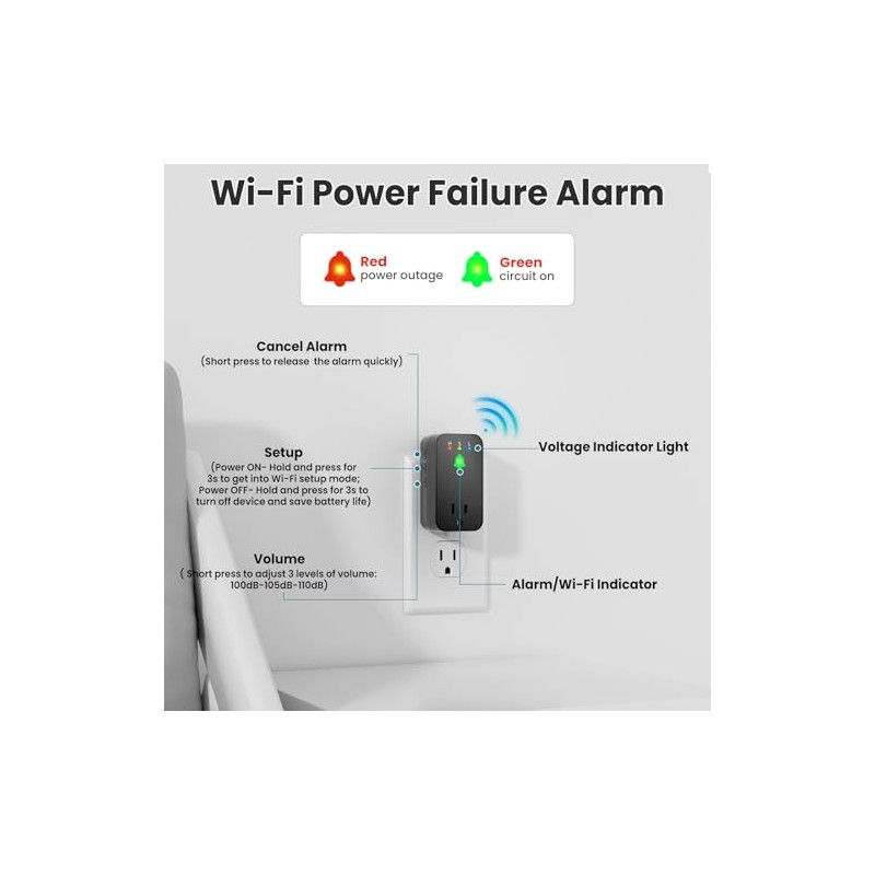 Power Failure Alarm WiFi, 2 Pack Smart Power Outage Alarm,