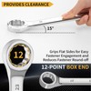 GRENPRO Metric Wrench Set, Large Wrench Set Metric and Standard,