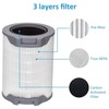 Kaulolado Lv-h134 replacement filter, Filter Activated Carbon Filter, Compatible with