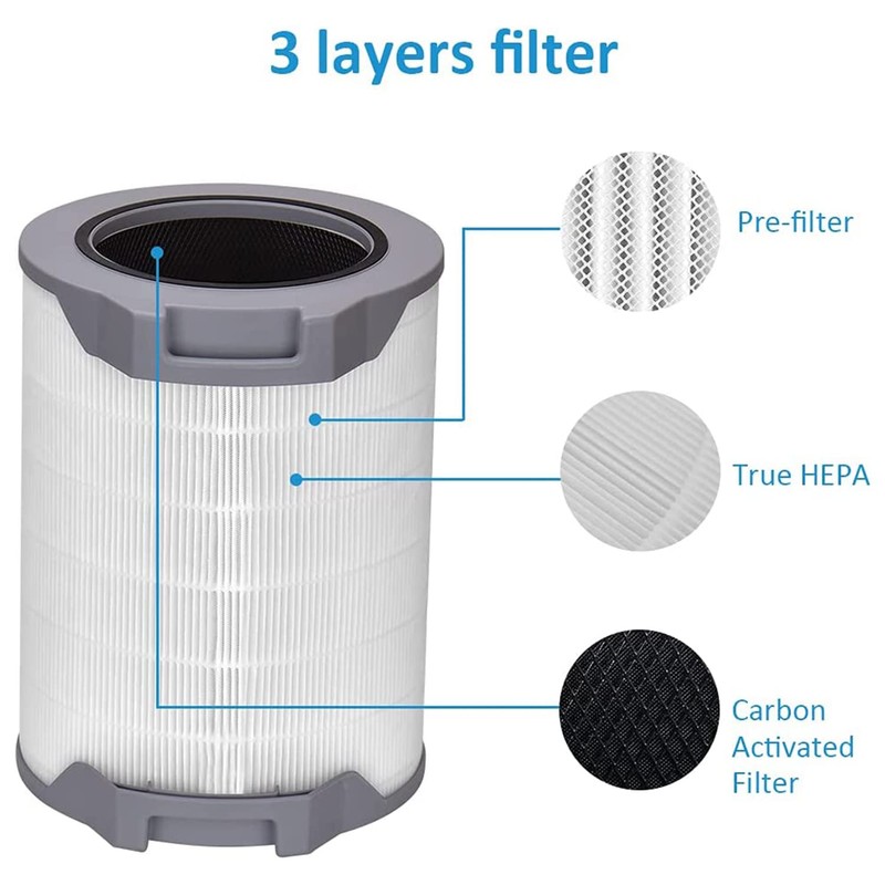 Kaulolado Lv-h134 replacement filter, Filter Activated Carbon Filter, Compatible with