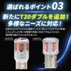 Takenous Takemura Shokai T20 LED Double Light Switch Built-in Kururtale