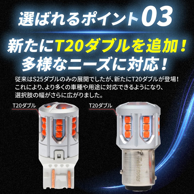 Takenous Takemura Shokai T20 LED Double Light Switch Built-in Kururtale