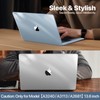 Soonjet Compatible with MacBook Air 13 inch Case 2025 2024