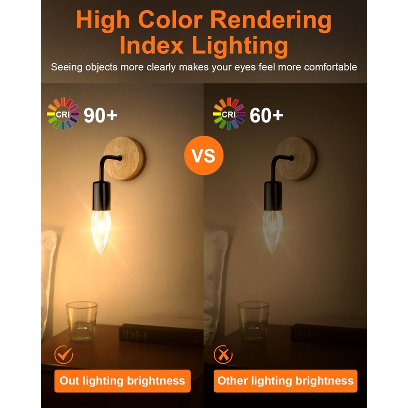 MEQIQTEK E12 60 Watt Incandescent Candle Light Bulbs, Chandelier Light
