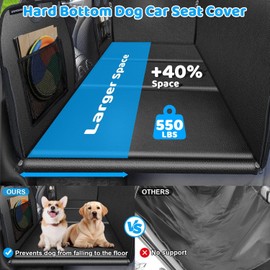 URPOWER PU Leather Back Seat Extender for Dogs – Hard Bottom Dog Car Seat Cover Holds 550 lbs, Anti-Scratch & Waterproof Dog Hammock for Full Size Trucks, Dogs Car Bed Pet Backseat Protector