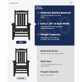 KINGYES HDPE Outdoor Rocking Chair, Widened Seat Patio Rocking Chair, Oversized All Weather Patio Rocker, Black