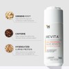 DS Laboratories | Revita® Acondicionador para la Densidad Capilar