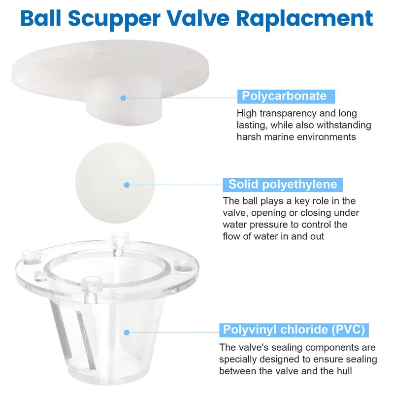 QCG Boat Scupper Drain Valve Self-Bailing Ball Fits 3/4 Inch