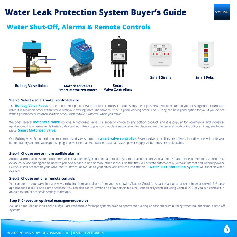 YoLink Water Leak Sensor 3-Pack, LoRa Up to 1/4 Mile