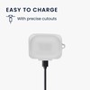 kwmobile Silicone Cover Compatible with CMF by Nothing Nothing Ear