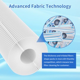 Benfosh 2 X Spa Filter For Spa Hot Tub Replaces Pleatco PRB25-IN Unicel C-4326 Fc-2375 5 X 13 Spa Filters