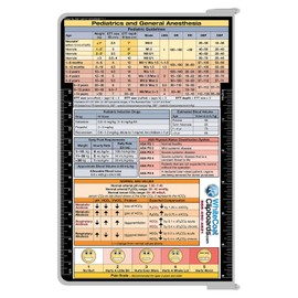 WhiteCoat Clipboard- White - Anesthesia Edition