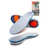 Rela Kino Insole, For All Day Comfort, Checked by Physical