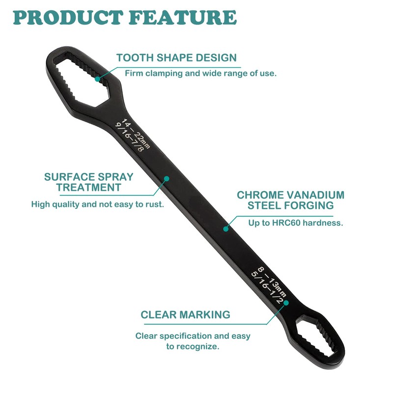 KEWAYO 8-22mm Universal Torx Wrench Set, Double-Ended Self-Tightening Adjustable Wrench