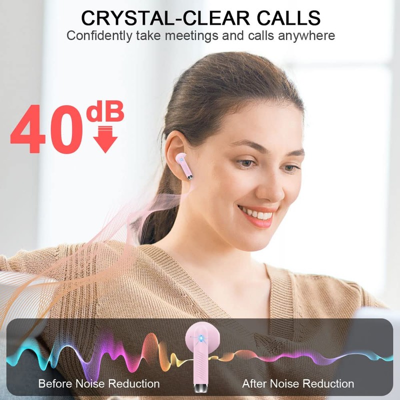 Wireless Headphones LED Display, Waterproof Headphones