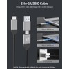 GiGimundo AJM40C Ultra-Fast 40Gbps External SSD Enclosure - Compatible for