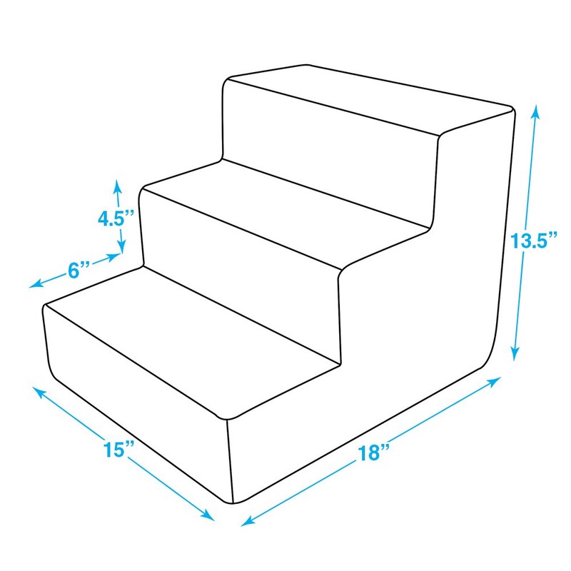CertiPUR-US Certified Foam Pet Steps / Stairs for Dogs &