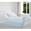 Deluxe Washable and Absorbent Reusable, King-size Bed, Incontinence Pad/Waterproof Mattress