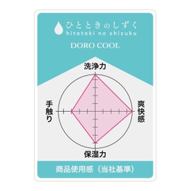 "Refreshing" Pore Cleansing Before Shampoo, Deep Cleansing & Mineral Charge, Momentary Drops DORO COOL 7.1 oz (200 g)