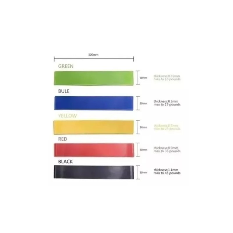 CB Kit 5 Bandas Ligas Resistencia Piernas Ejercicio Yoga Glúteo