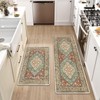 Pauwer Anti Fatigue Kitchen Mat Set of 2 Non Slip
