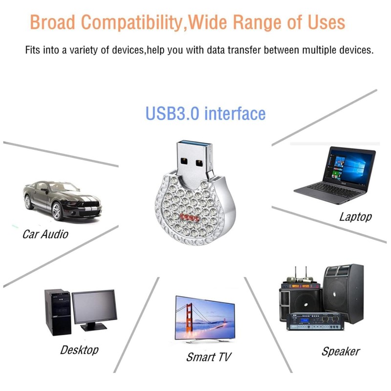 FeliSun Crystal USB 3.0 Flash Drive Memory Stick USB Stick