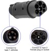 Type 2 to Type 1 ev charging cable 230V 32A