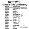 Minka-Aire Hand Held Remote Control and Receiver For LED Ceiling