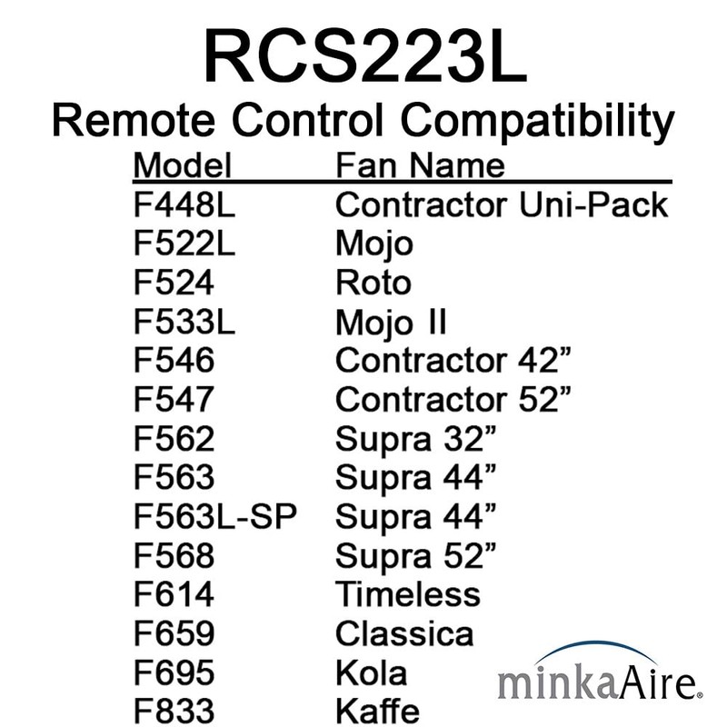 Minka-Aire Hand Held Remote Control and Receiver For LED Ceiling