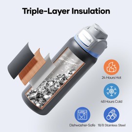 BUZIO Insulated Stainless Steel Water Bottle 1L with Flex Cap, Leakproof, Carry Loop, BPA-Free, Wide Mouth for Sports, Travel, Work, Dark Gray