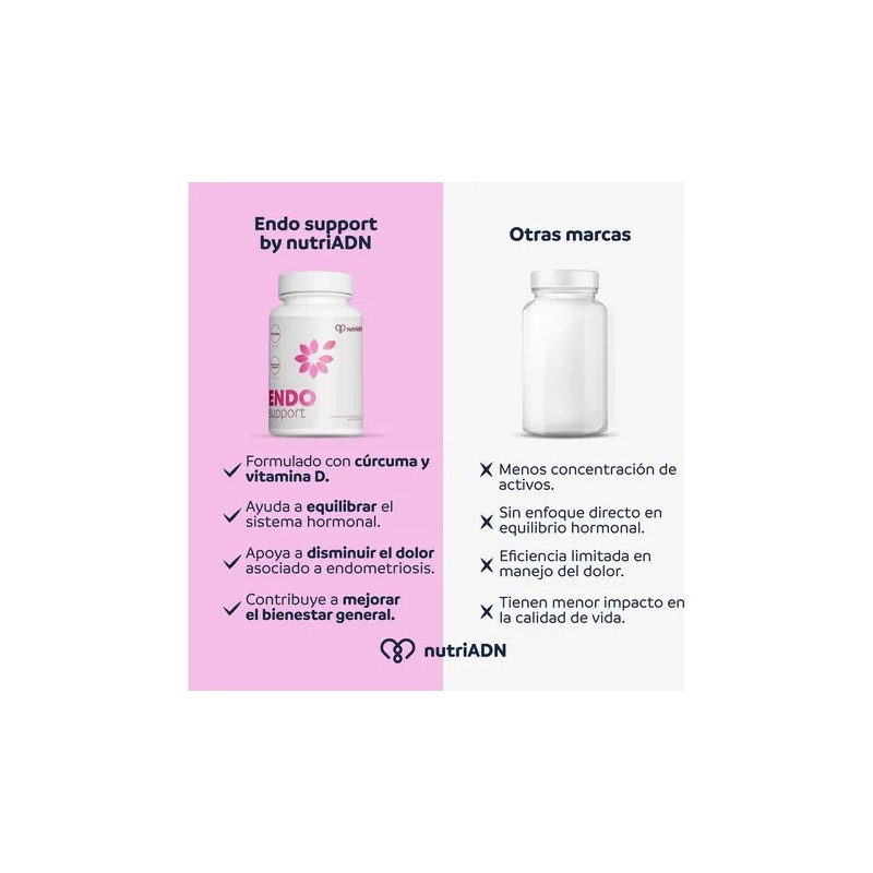 Endo Support - Suplemento Nutriadn Sabor N/a