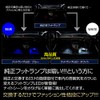 YOURS footlamp-led-for-toyota footlamp-led-for-toyota [2] M