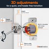 DecoBasics Kitchen Cabinet Hinges - 3/4 Inch (Pack of 10)