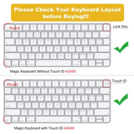 Keyboard Cover Skin for Apple Magic Keyboard A2450 / A2449 with Touch ID, 2024-2021 Apple iMac 24 inch M4 M3 M1, Mac mini Accessories Skin, Rainbow