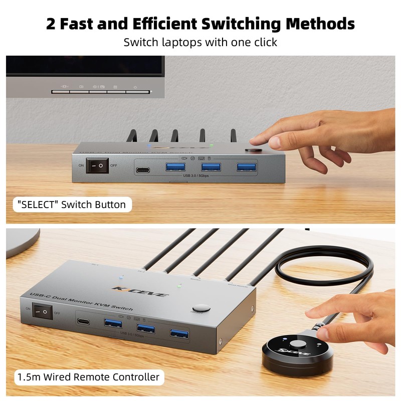 KCEVE KVM Switch 2 Monitors 2 Computers USB C