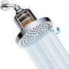 7 Modos Ajustables Cabezal de Ducha Filtrado,20 Etapas Filtro