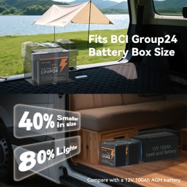 GRNOE 12V 100Ah Mini LiFePO4 Lithium Battery,15000+ Deep Cycles 1280Wh LiFePO4 Battery for RV, Marine/Trolling Motors, Solar System,Camping,Lawn Mowers,Home Backup Power,(100A Smart BMS)