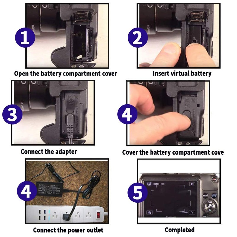 ACK-E17 AC Power Adapter and DR-E17 DC Coupler Kit Compatible