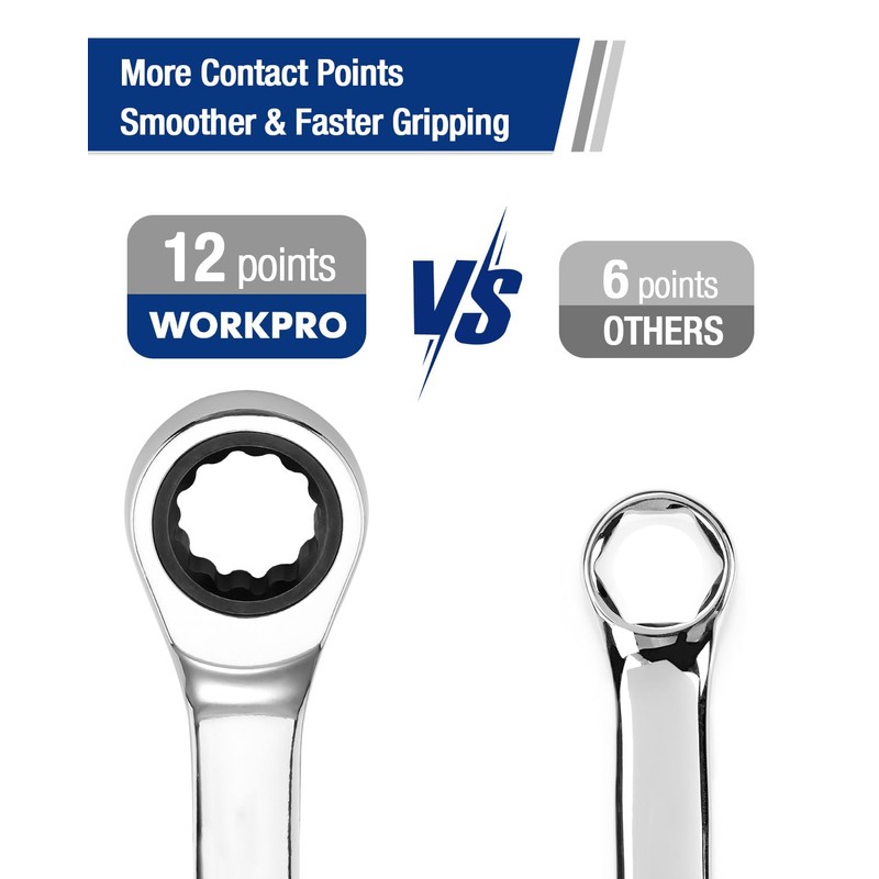 WORKPRO 10 mm Ratcheting Combination Wrench Metric, CR-V Constructed with