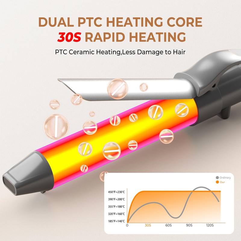 Rotating Curling Iron Automatic - 1.25 Inch Self-Curling Hair Curler