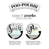 Poo-Pourri Original Citrus, Lavender Vanilla and Royal Flush 1.4 Ounce