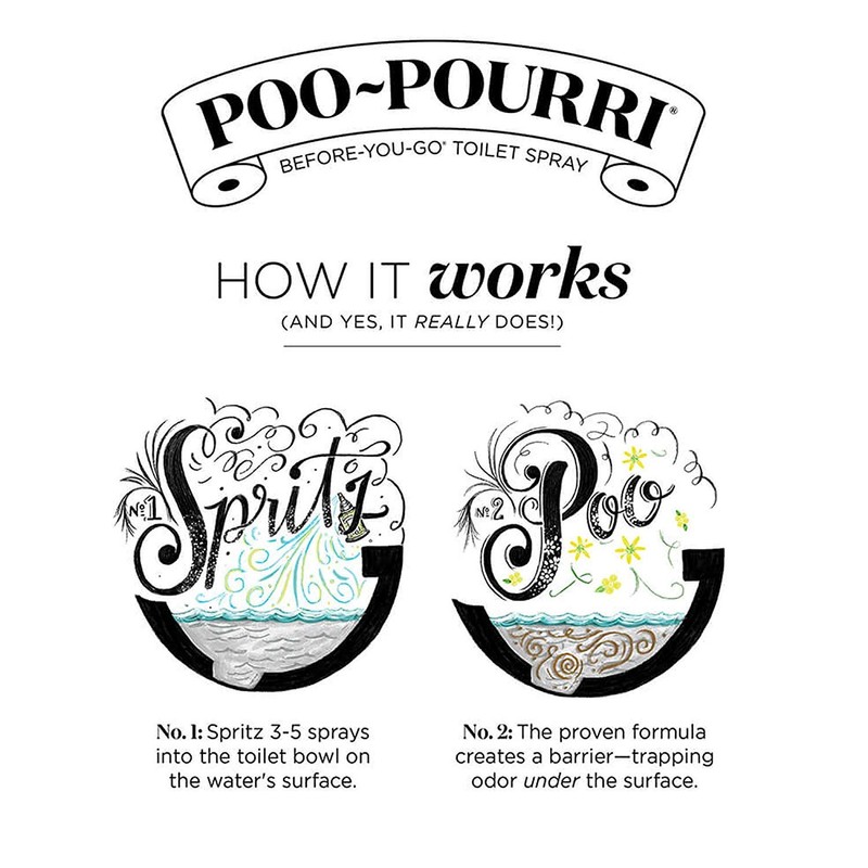 Poo-Pourri Original Citrus, Lavender Vanilla and Royal Flush 1.4 Ounce