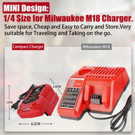 Replace MINI Charger for Milwaukee M18 18V Battery, 1/4 Size of Original, for 48-11-1850 48-11-1840 48-11-1815 48-11-1828 (Only for 18V Battery)