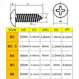 SHUNCHG 20 Pcs Black M4 x 35mm Self Tapping Wood Screws Carbon Steel Mushroom Round Flanged Head Fasteners Drilling Screw