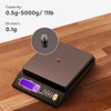 Bonvoisin Baking Scale 0.1 Gram Accuracy Digital Scale for Kitchen,