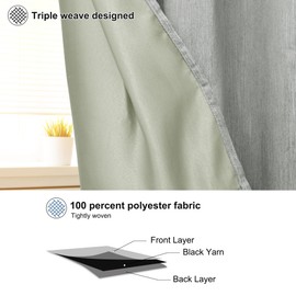 PiccoCasa Linen Look Textured Blackout Curtains for Kitchen 2 Panels, Noise Reduce and Insulated Room Darkening Farmhouse Curtains, Grommet Top Valances for Windows 29 x 24 Inch Gray