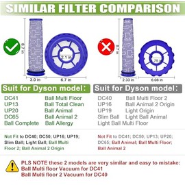 Filter Replacement for Dyson DC41 DC65 DC66 UP13 UP20 UP30 Hepa Post-Motor Filter & Pre-Motor Filter, Multi Floor, Animal and Ball Vacuums Ball Animal 2 Ball Animal 3. Part#920769-01 & 920640-01